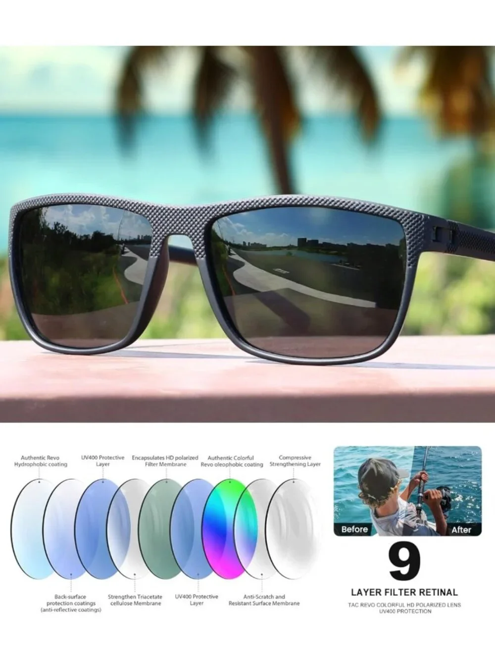 Polarized Sunglasses for Men & Women - UV Protection, Classic Style for Fishing